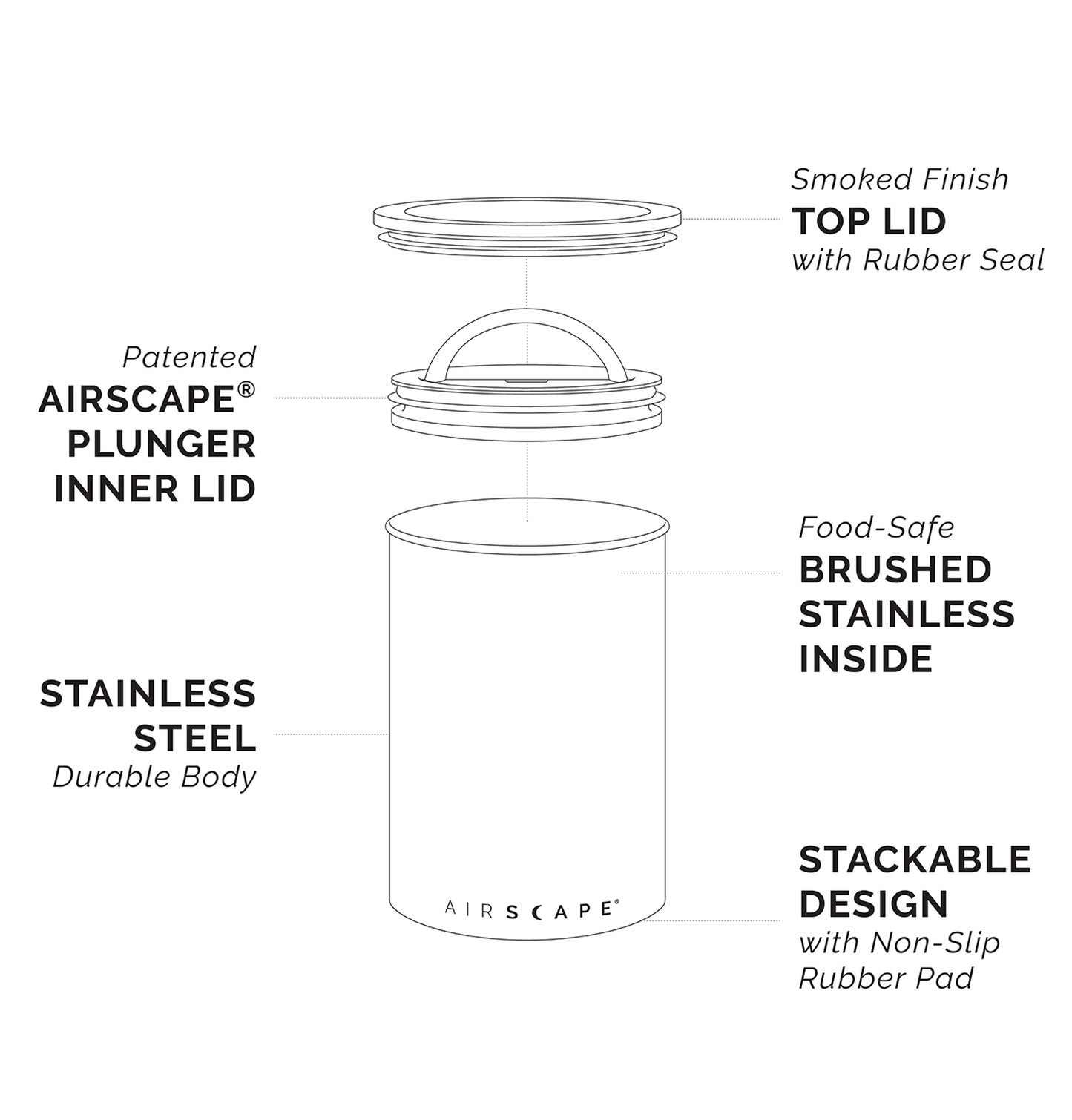 Airscape® Coffee Canister – Classic 4”
